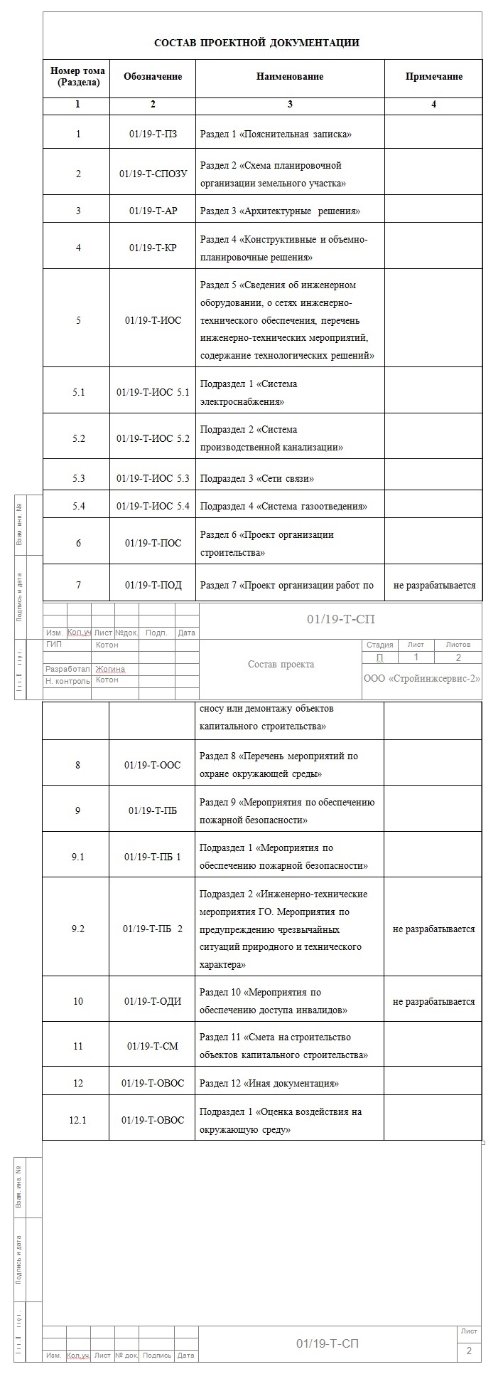 управление многоквартирными домами талдомского (99) фото